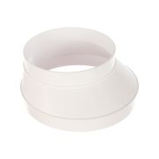 Редуктор круглый эксцентрик 12,516РЭП, (125*160) 12,516РЭП